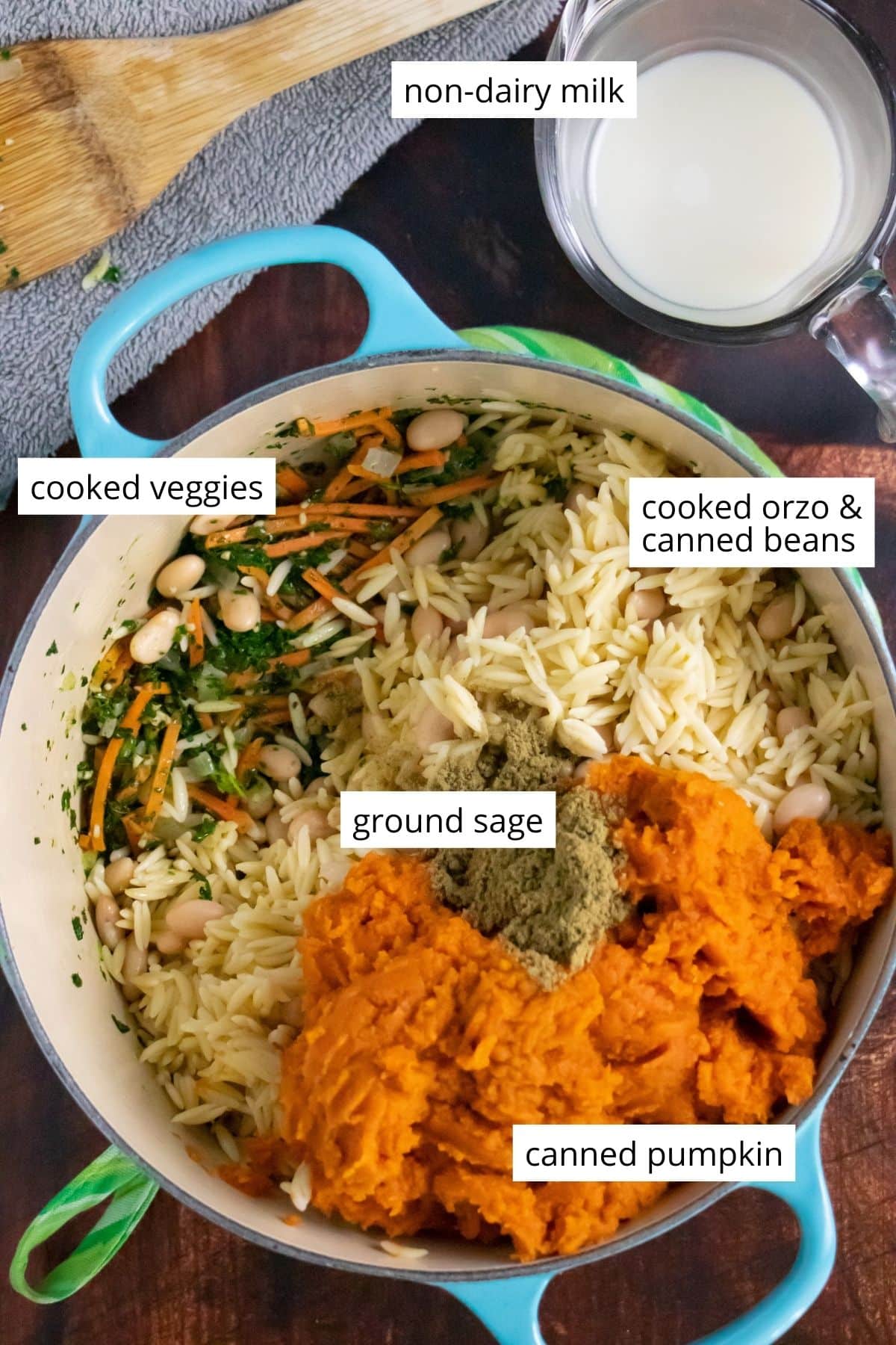 orzo, beans, veggies, pumpkin, and sage in the pan next to a measuring cup of non-dairy milk, text labels on each ingredient