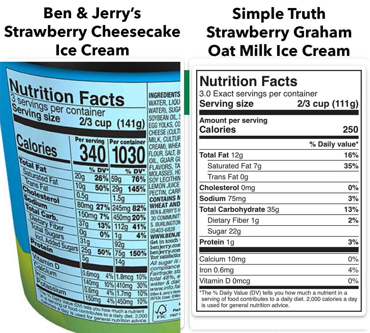 side-by-side comparison of Ben & Jerry's Strawberry Cheesecake Ice Cream and Simple Truth Oat Milk Ice Cream