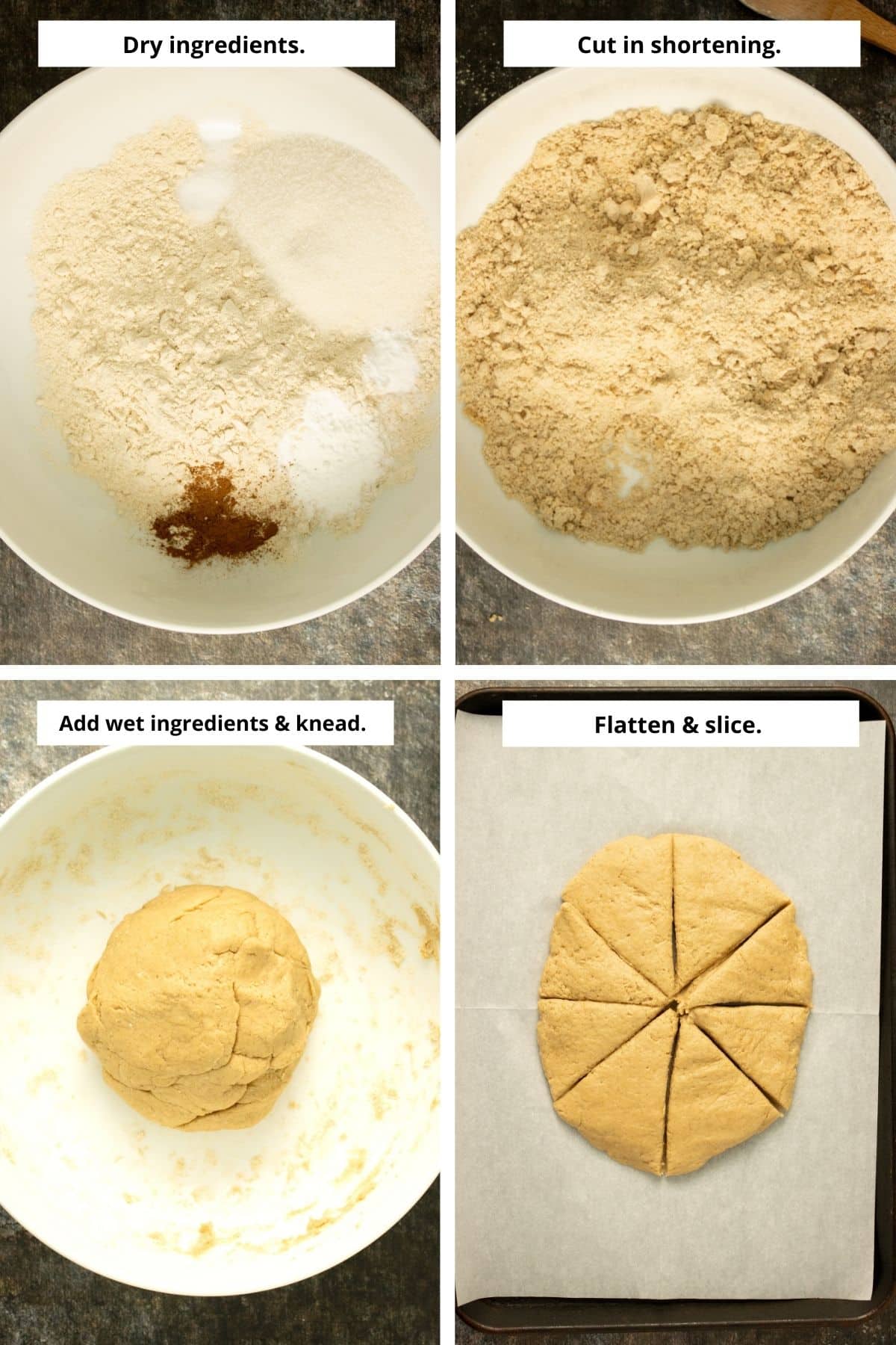image collage showing the dry ingredients in the bowl and after adding the shortening, the dough in a ball, and the dough flattened and cut on the baking sheet