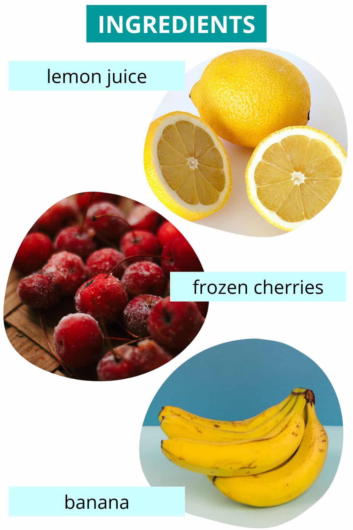image collage showing lemons, cherries, and bananas with text labels